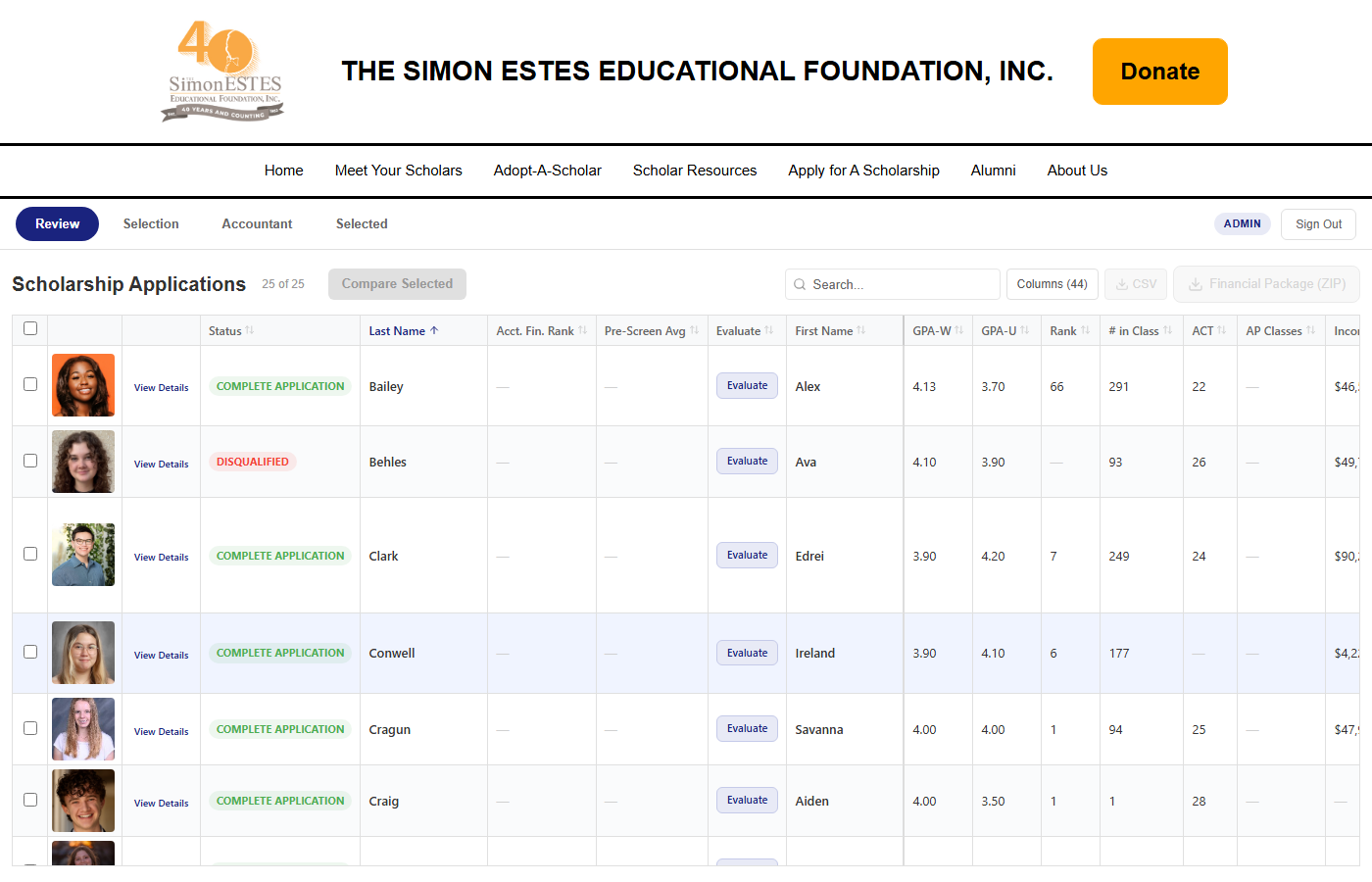 Review tab with ranking columns