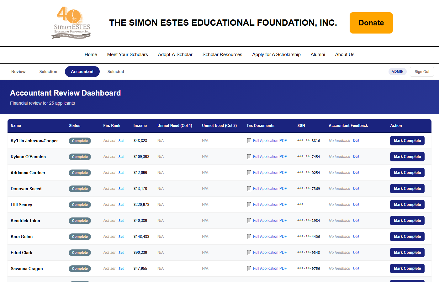 Accountant tab with financial ranking