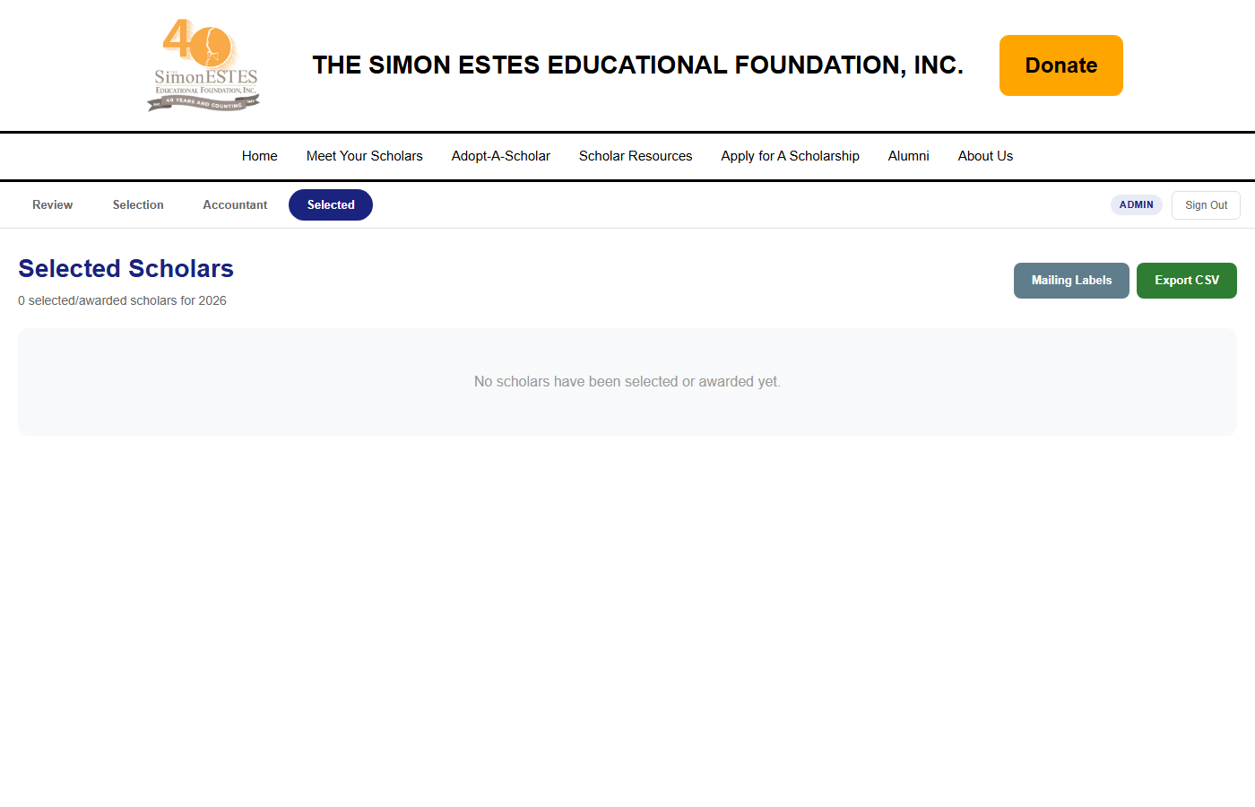 Selected tab with all rankings